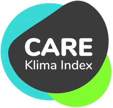 CARE Klima Index CARE Klima Index